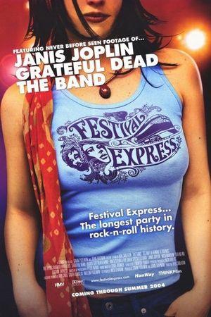 Festival Express's poster