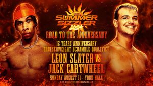 RevPro Summer Sizzler 2024 - Road To The Anniversary's poster