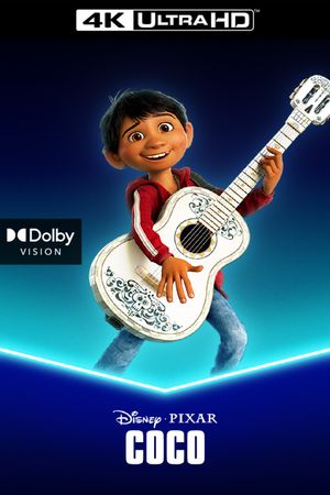 Coco's poster
