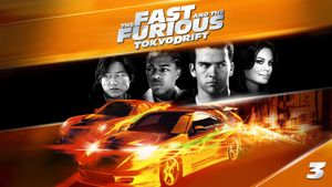 The Fast and the Furious: Tokyo Drift's poster