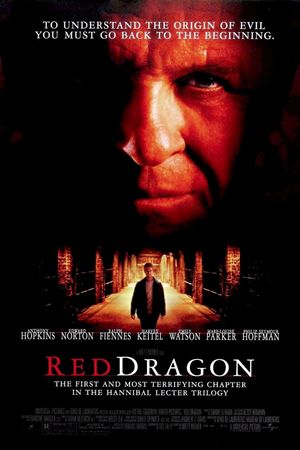 Red Dragon's poster