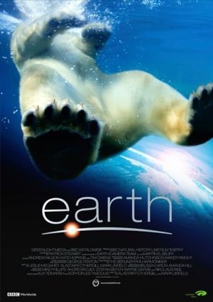 Earth's poster