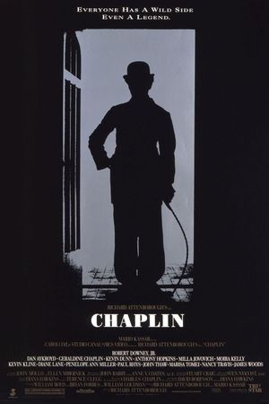 Chaplin's poster