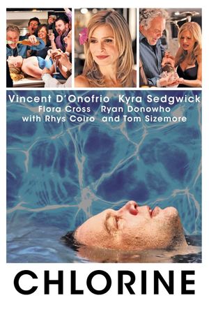 Chlorine's poster