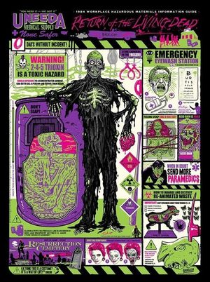 The Return of the Living Dead's poster