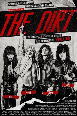 The Dirt's poster