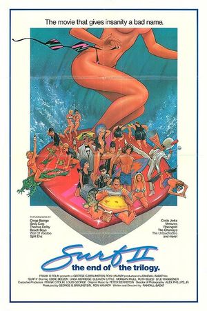 Surf II's poster