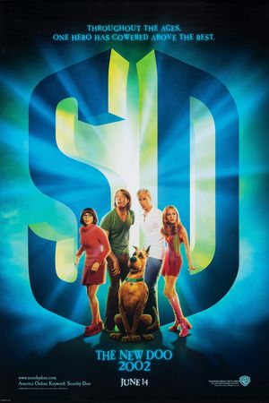 Scooby-Doo's poster