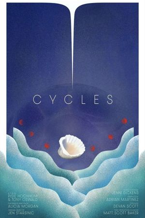 Cycles's poster