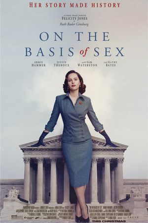 On the Basis of Sex's poster
