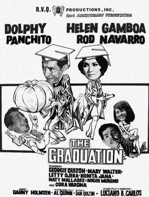 The Graduation's poster
