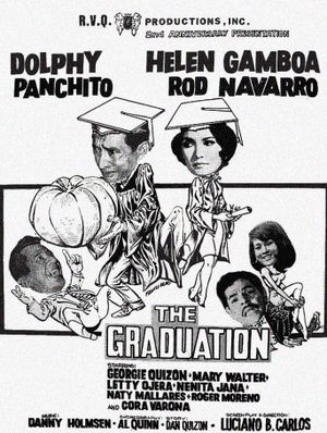 The Graduation's poster image