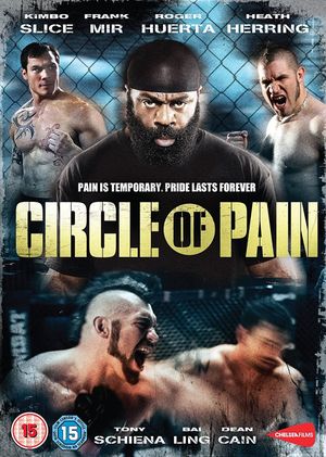 Circle of Pain's poster