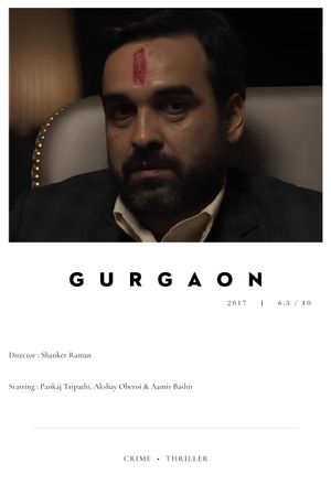 Gurgaon's poster