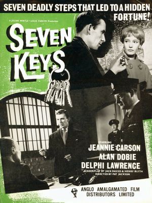 Seven Keys's poster