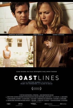Coastlines's poster
