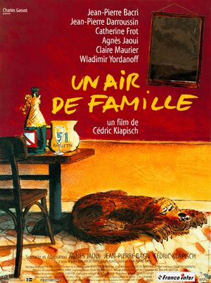 Family Resemblances's poster