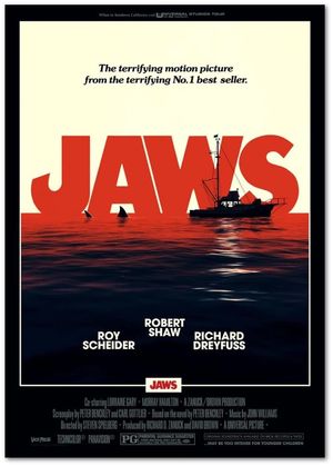 Jaws's poster