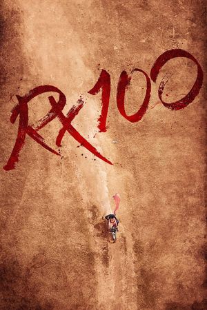 RX 100's poster