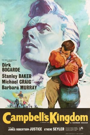 Campbell's Kingdom's poster