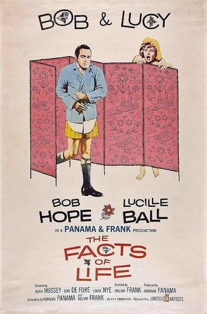 The Facts of Life's poster