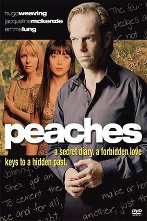 Peaches's poster