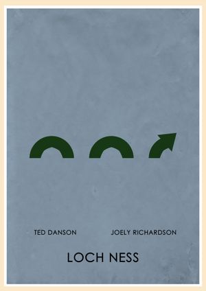 Loch Ness's poster