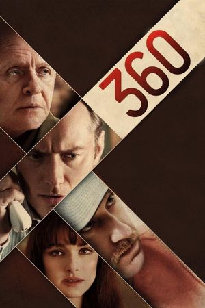 360's poster