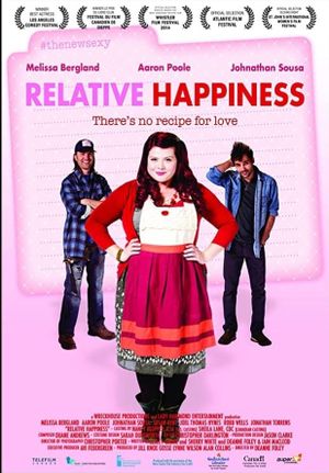 Relative Happiness's poster