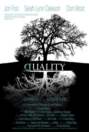 Duality's poster