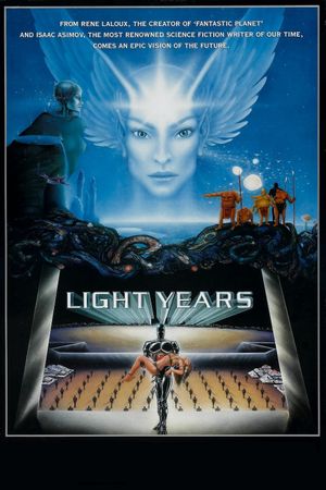 Gandahar's poster