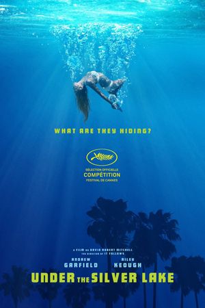 Under the Silver Lake's poster