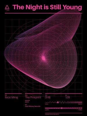 Nicki Minaj: The Night Is Still Young's poster
