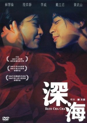 Blue Cha Cha's poster