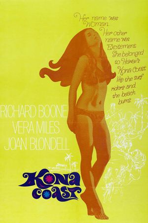 Kona Coast's poster