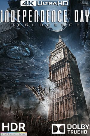 Independence Day: Resurgence's poster