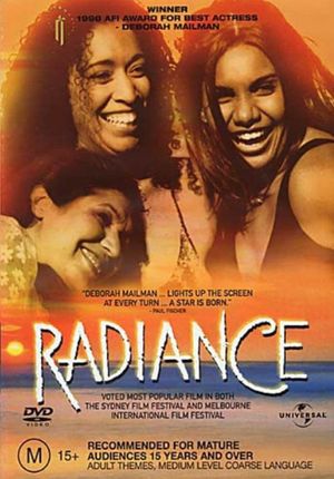 Radiance's poster