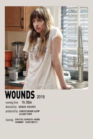 Wounds's poster