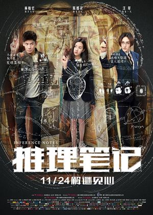 Inference Notes's poster