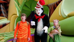 The Cat in the Hat's poster