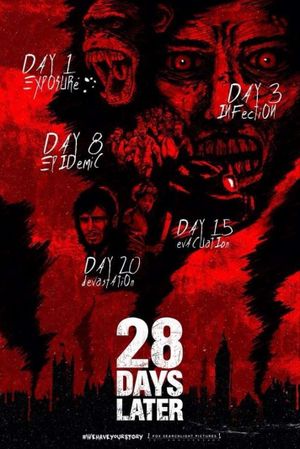 28 Days Later's poster