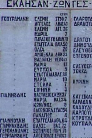 The holocaust of Hortiatis's poster