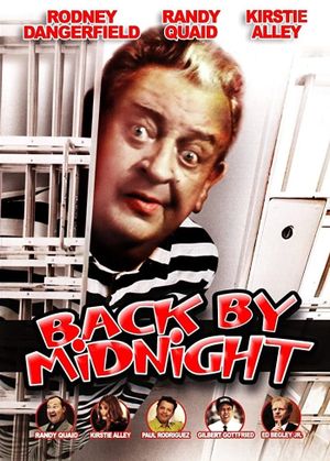 Back by Midnight's poster