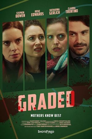 Graded's poster