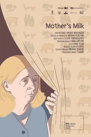 Mother's Milk's poster