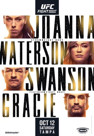 UFC Fight Night 161: Joanna vs. Waterson's poster