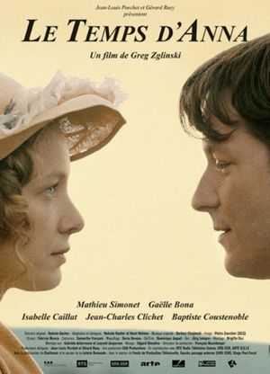 Anna's Time's poster