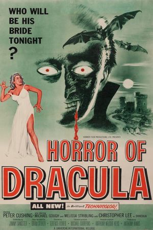 Horror of Dracula's poster