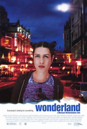 Wonderland's poster