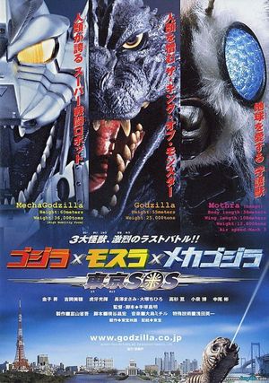 Godzilla: Tokyo S.O.S.'s poster